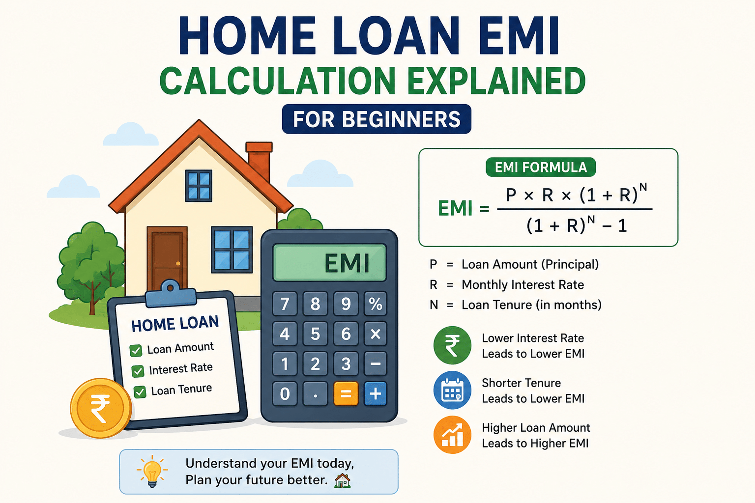 Home Loan EMI Calculation Explained for Beginners