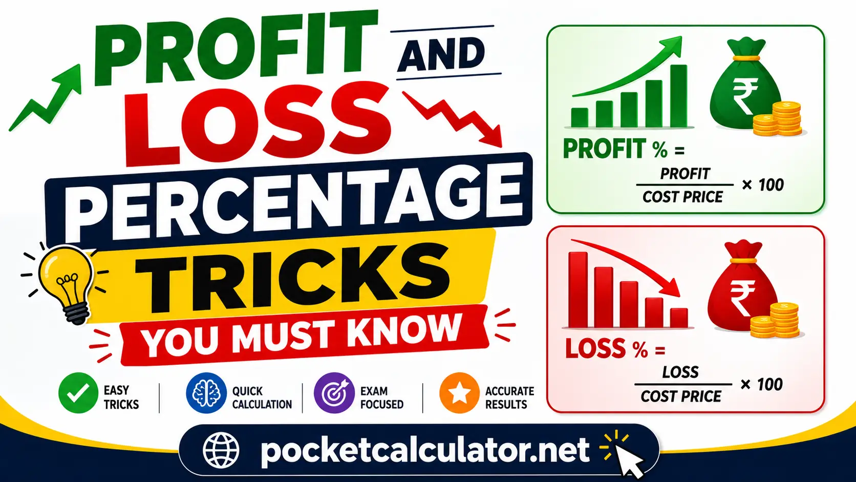 Profit and Loss Percentage Tricks You Must Know