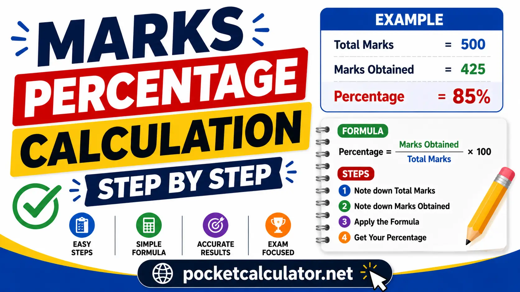 Marks Percentage Calculation Step by Step