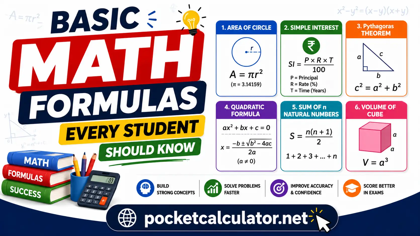 Basic Math Formulas Every Student Should Know
