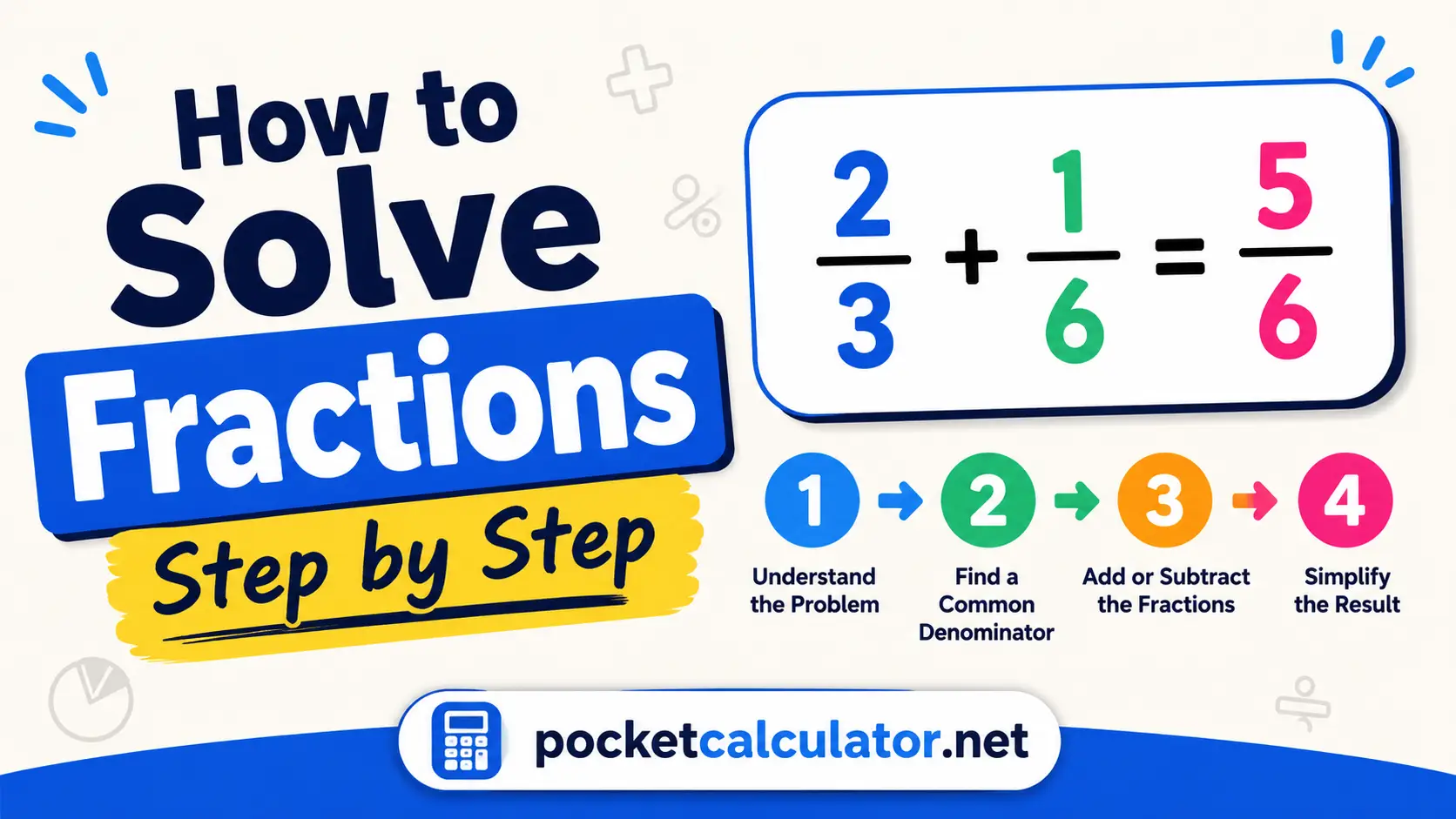 How to Solve Fractions Step by Step