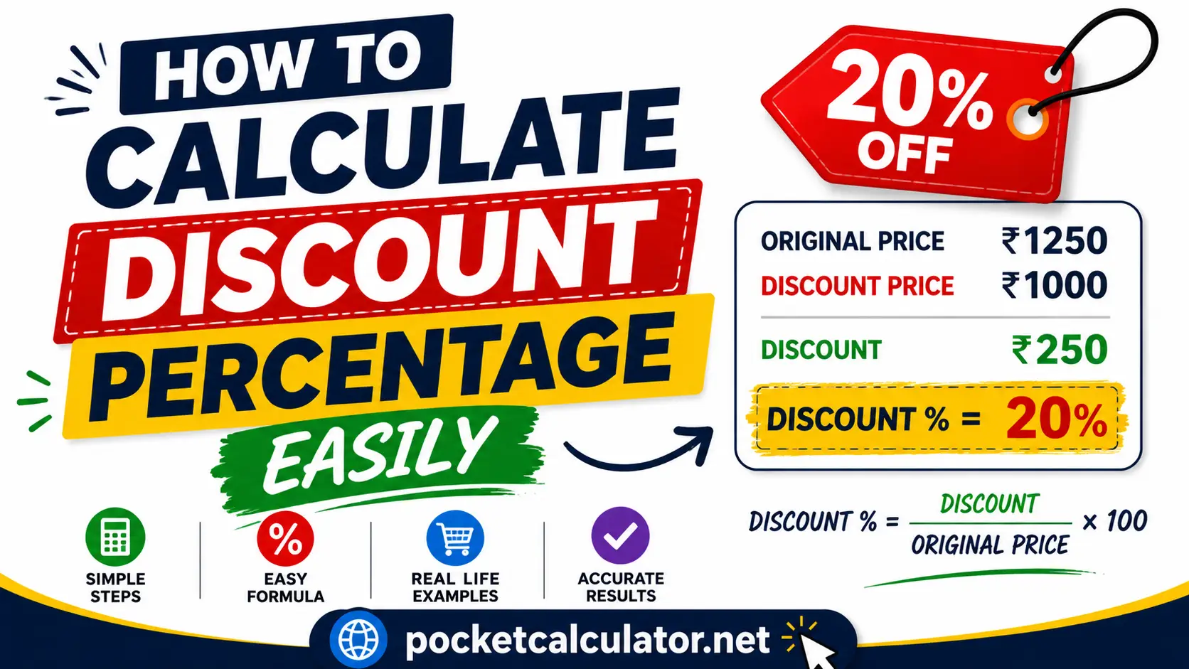 How to Calculate Discount Percentage Easily