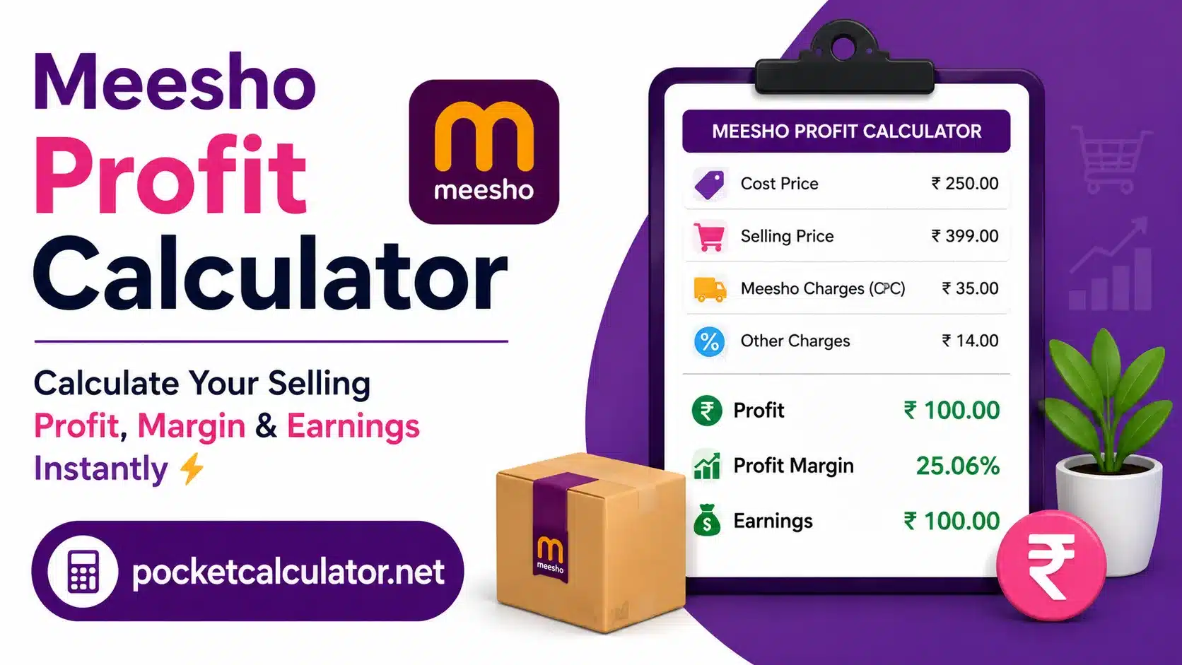 Meesho Profit Calculator 2026