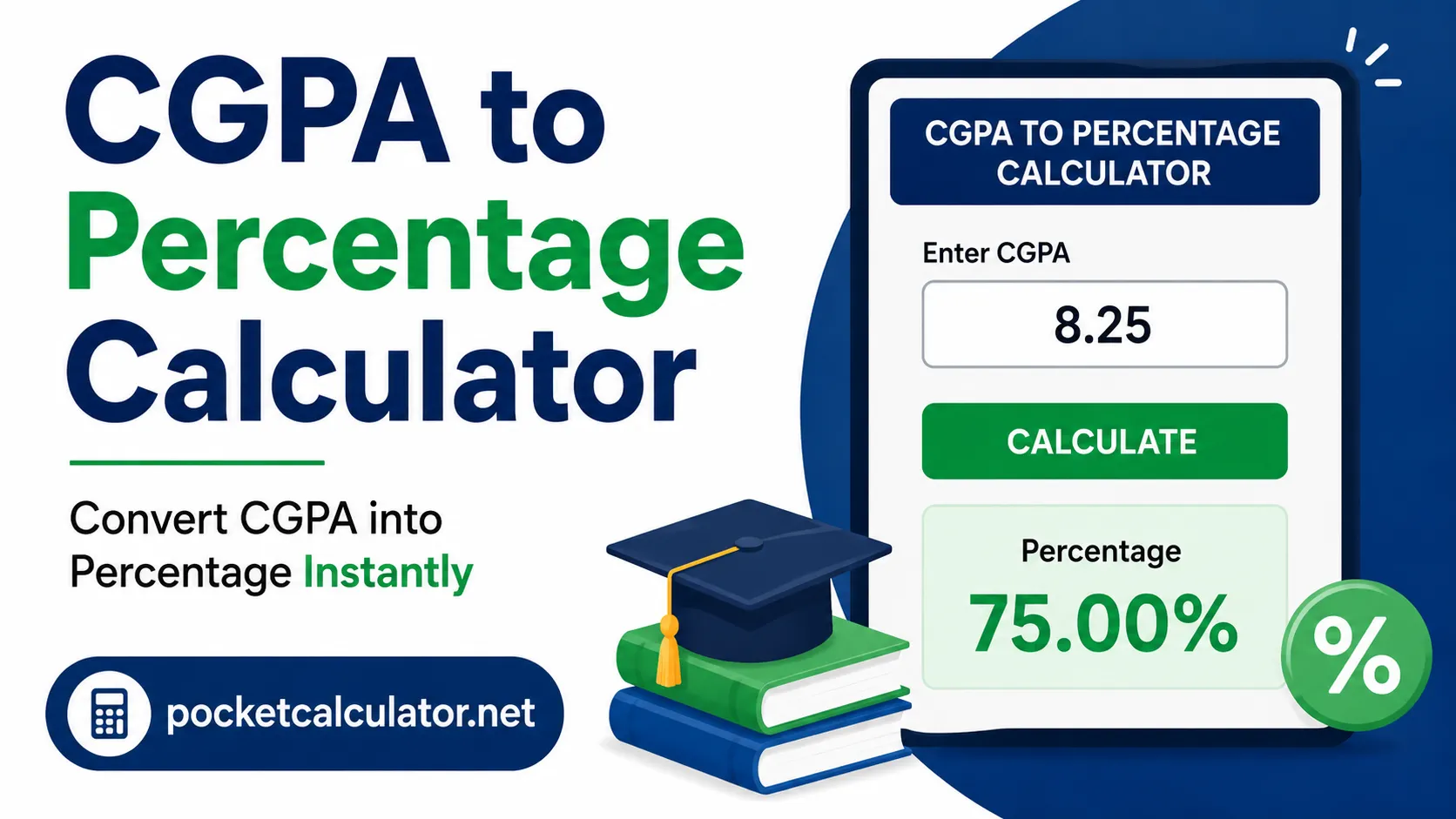 CGPA to Percentage Calculator, calculator